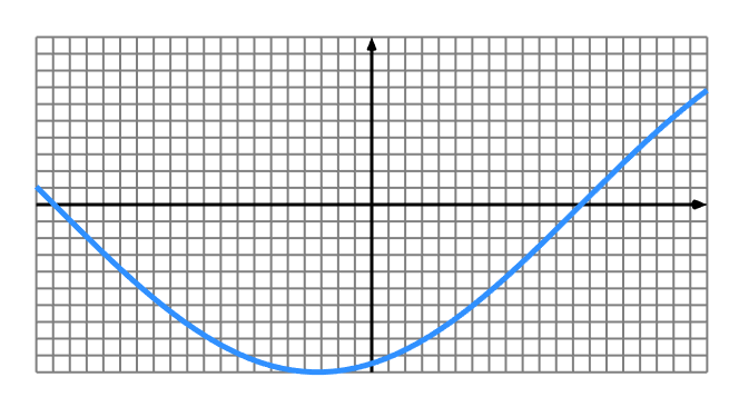 MathBox