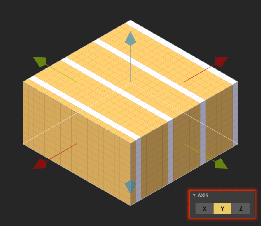 Example of Y-axis mode