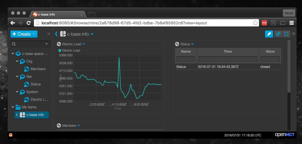 Screenshot of OpenMCT with c-beam data