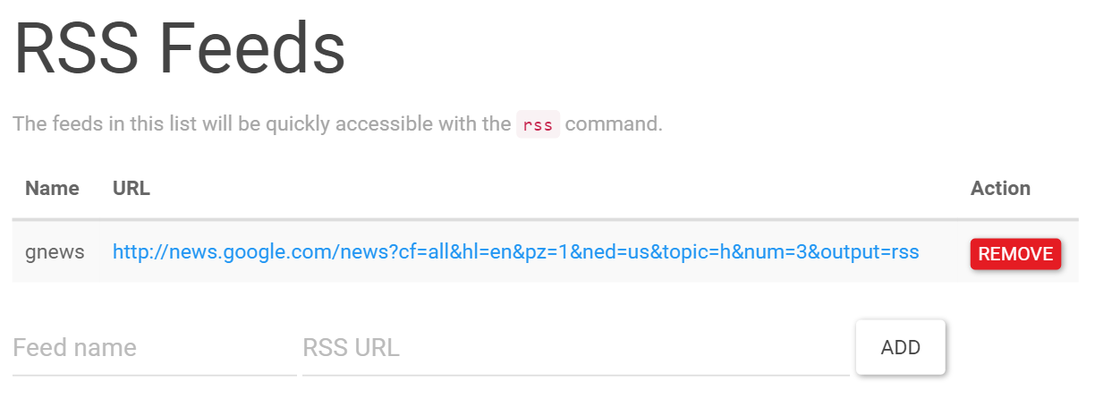rss feed list