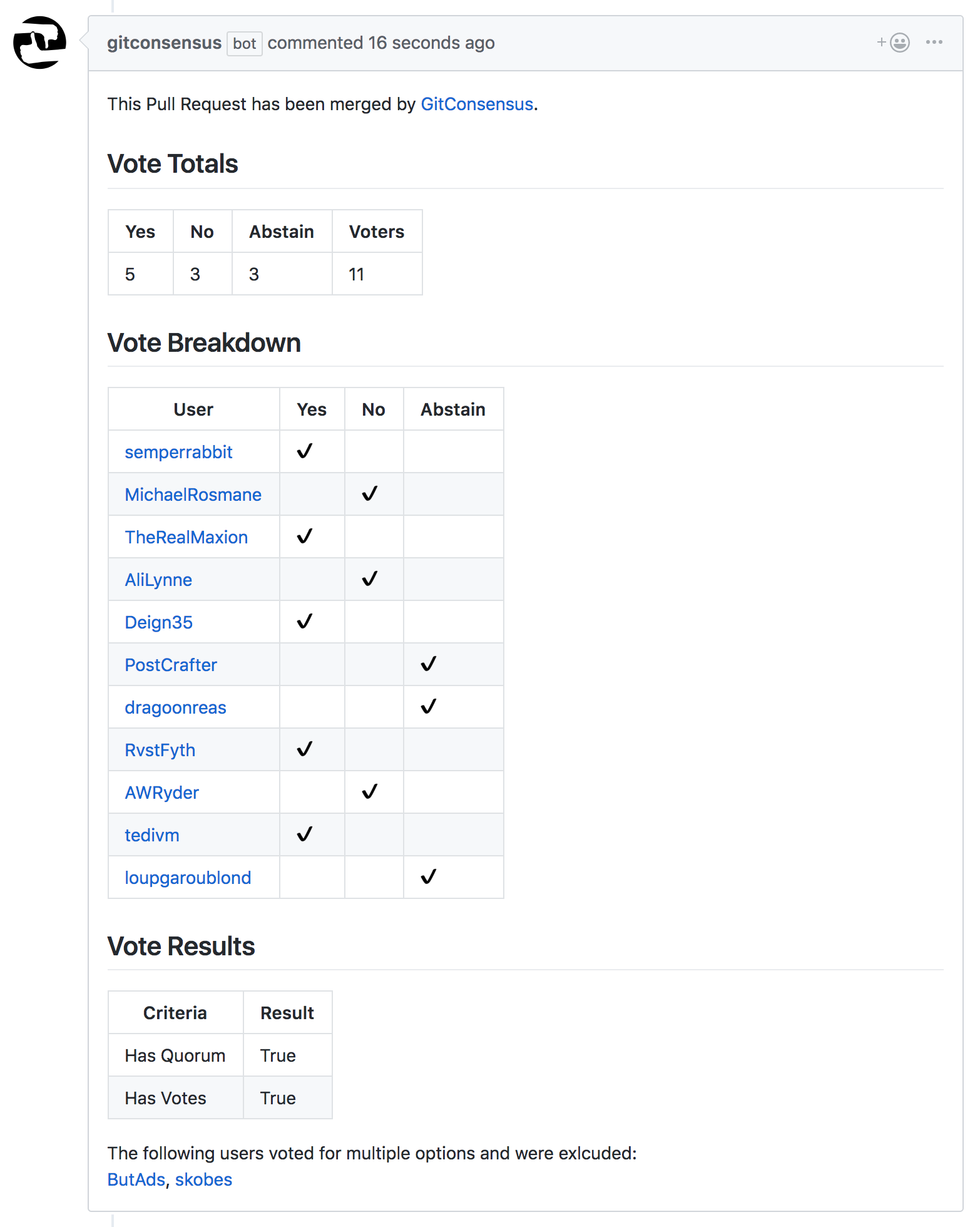 Image of a GitConsensus merged pull request