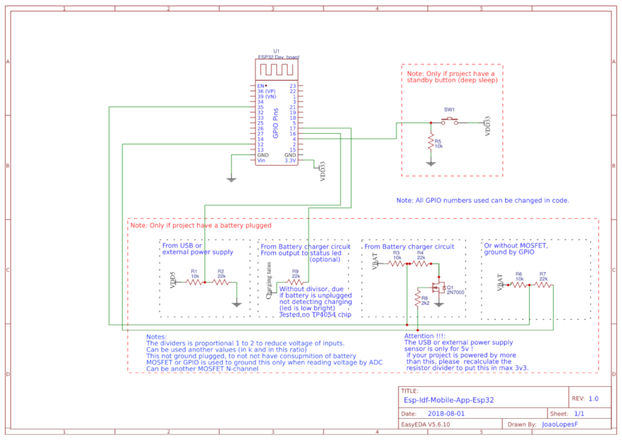 schematics