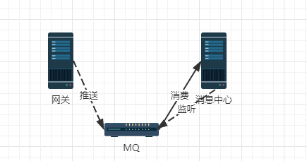 输入图片说明