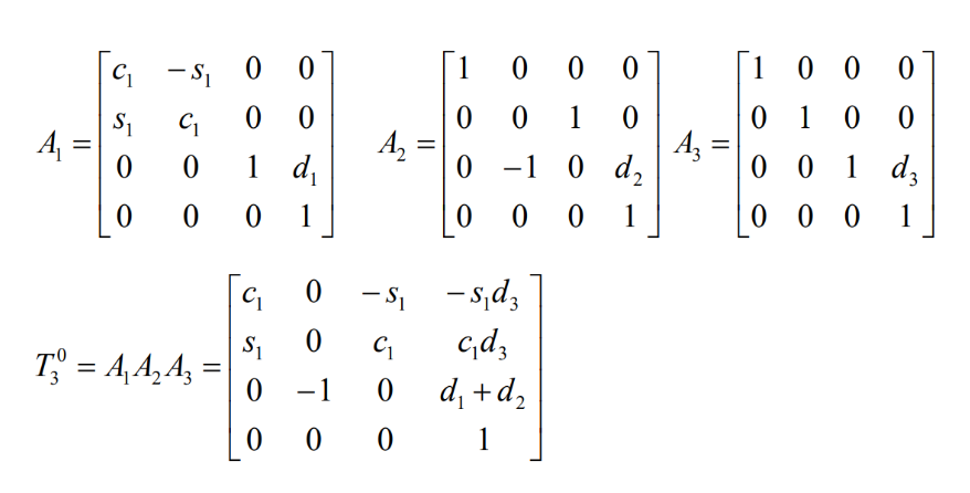 Transformation Matrices