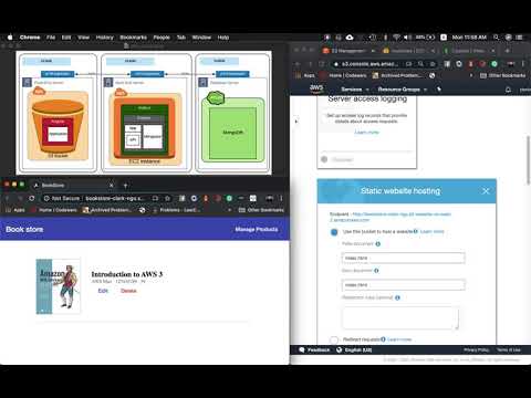 MEAN Stack Physical View using Deployment Diagram