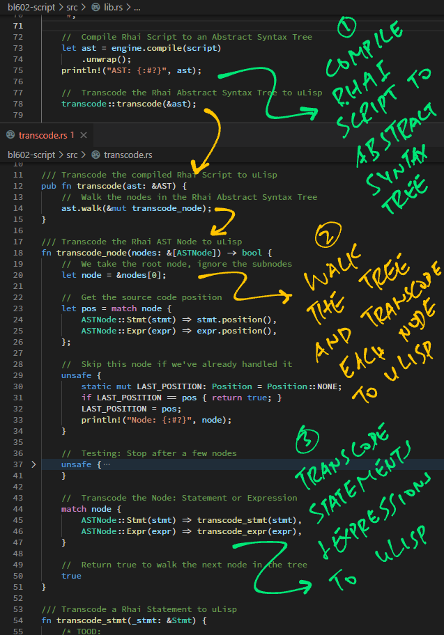 Converting the Abstract Syntax Tree to uLisp