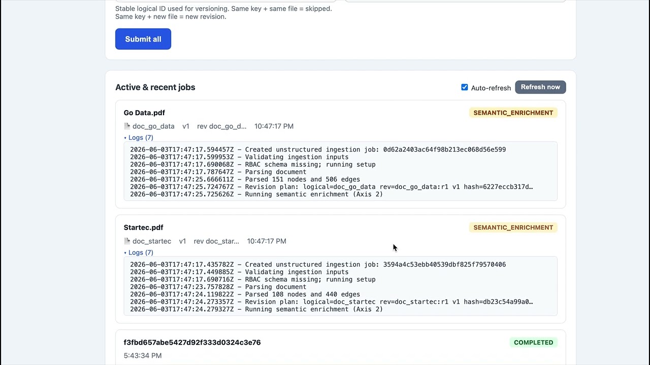 Agentic GraphRAG ingestion pipeline