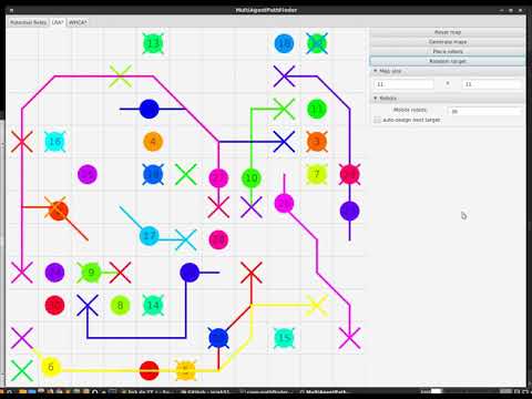 Local-Repair A* path-finding algorithm simulation