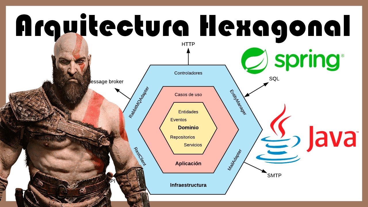 ⬣👨🏻‍💻 ARQUITECTURA HEXAGONAL | DE 0 A DIOS DE LA GUERRA [EXPLICACIÓN + PROYECTO CON JAVA Y SPRING]