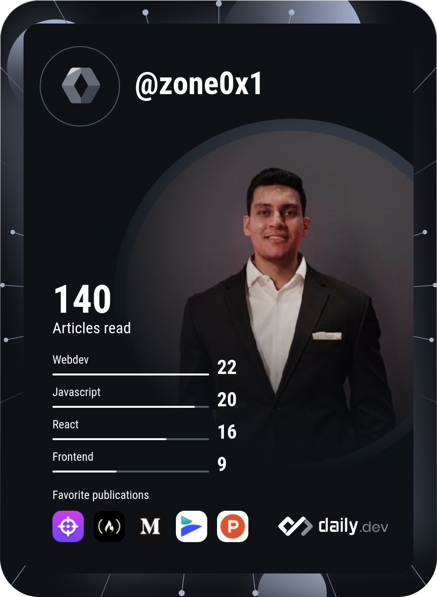 Mahmoud Saber's Dev Card