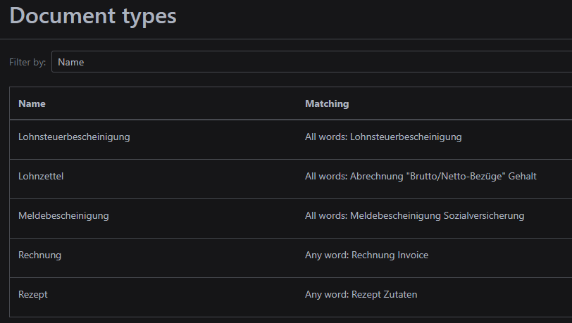 Document Types