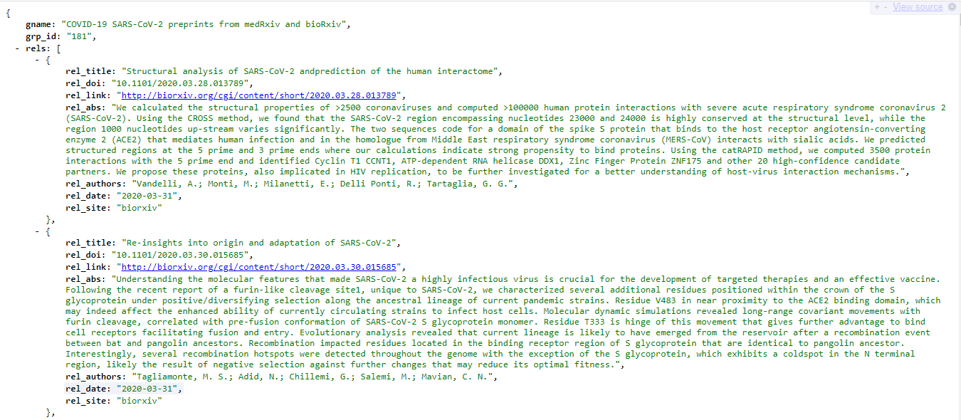 Raw Data from bioRxiv and medRxiv Page.