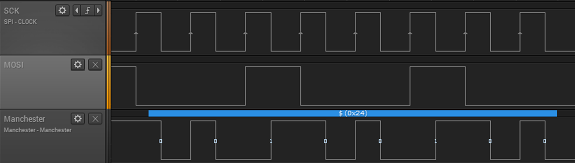 MC Encoder Waveform