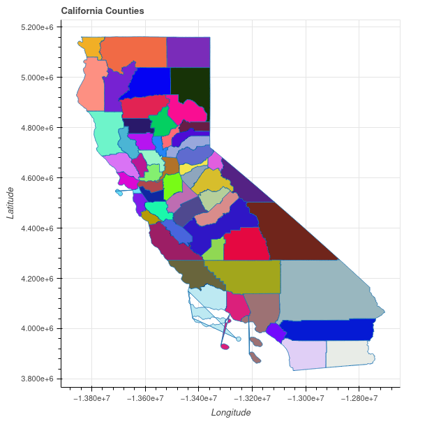 CaliforniaCounties