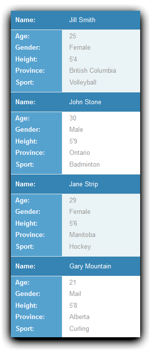 Custom “Basic Table” table on mobile devices