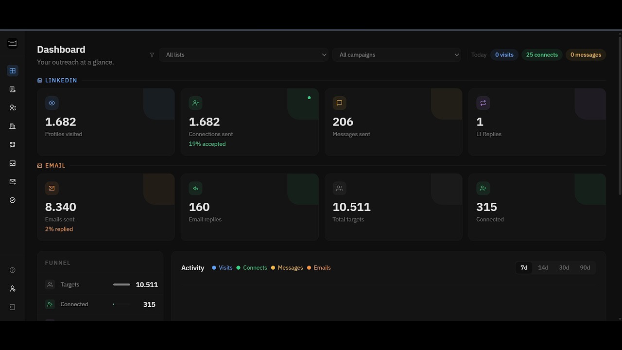 Click to watch the full demo on YouTube