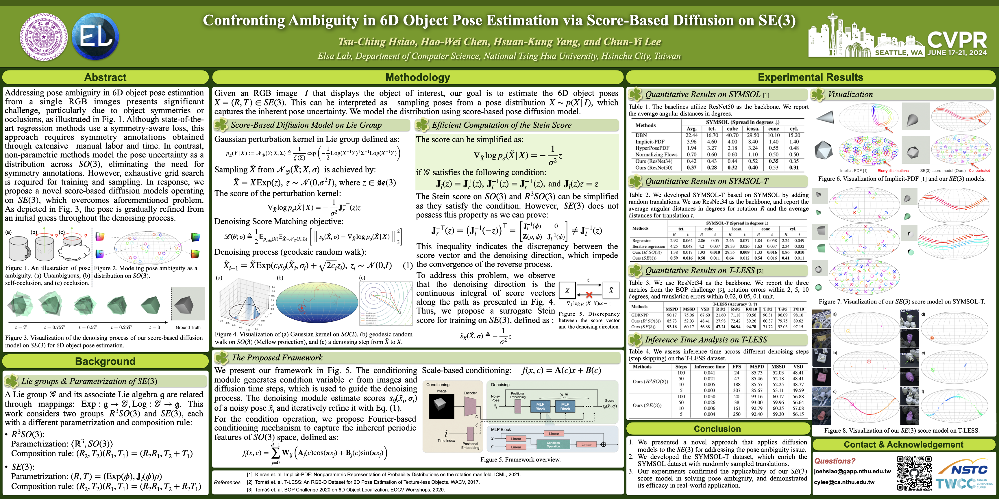 Confronting Ambiguity in 6D Object Pose Estimation via Score-Based Diffusion on SE(3)