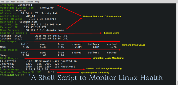 Shell Script to Monitor Linux System Health