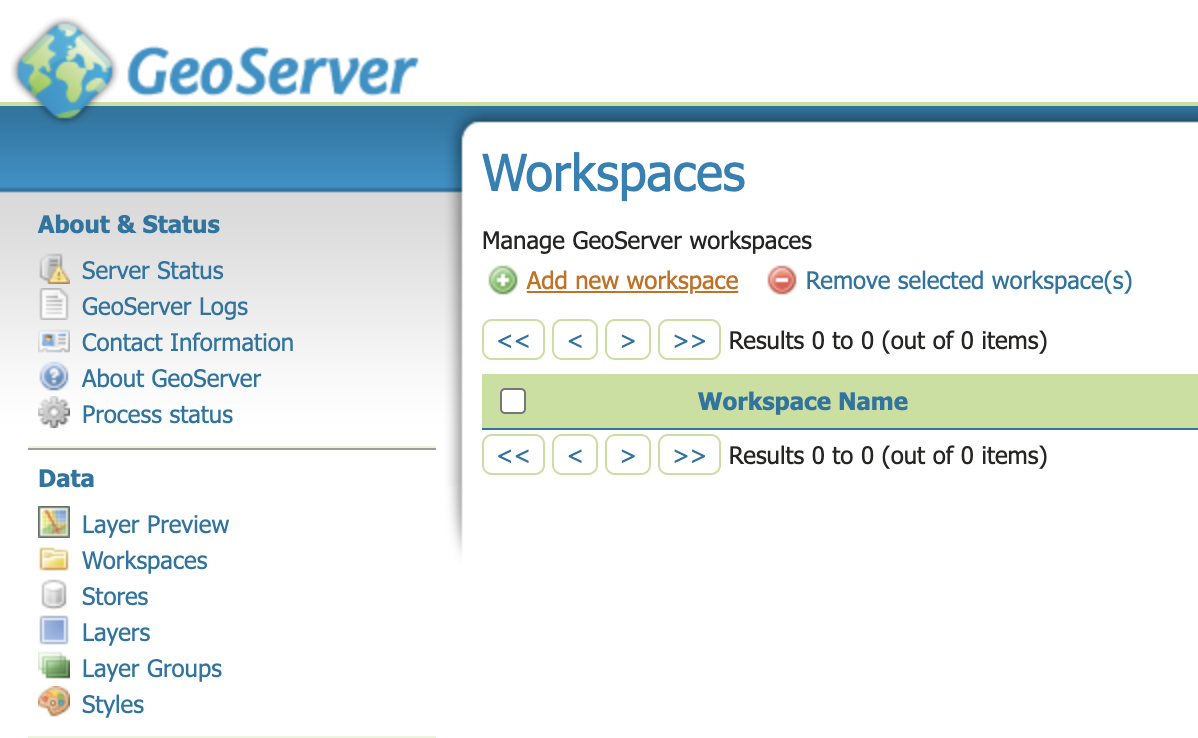 Create a Workspace in GeoServer