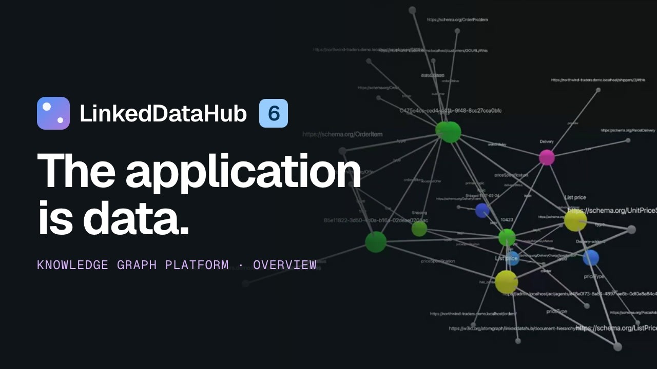 LinkedDataHub 6 overview