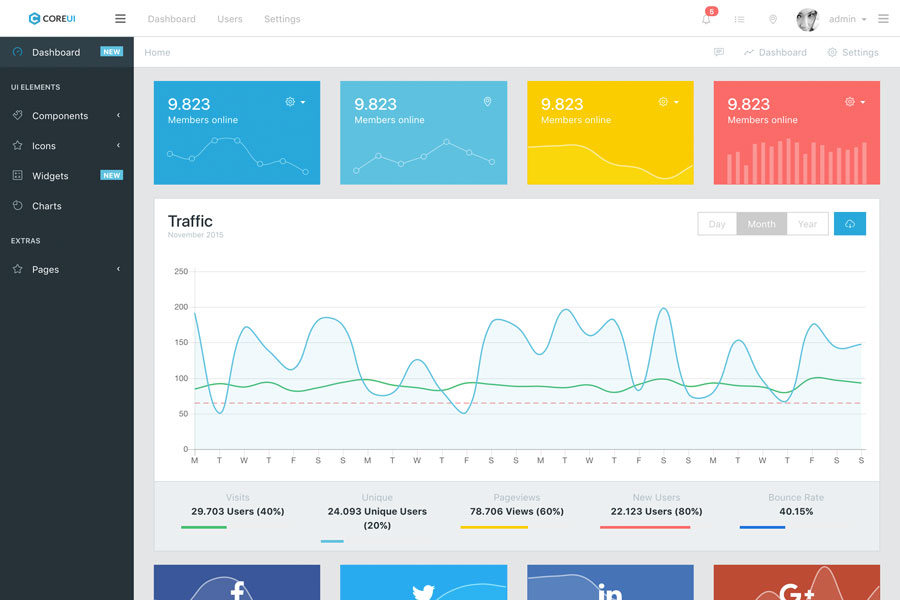 Bootstrap Admin Template