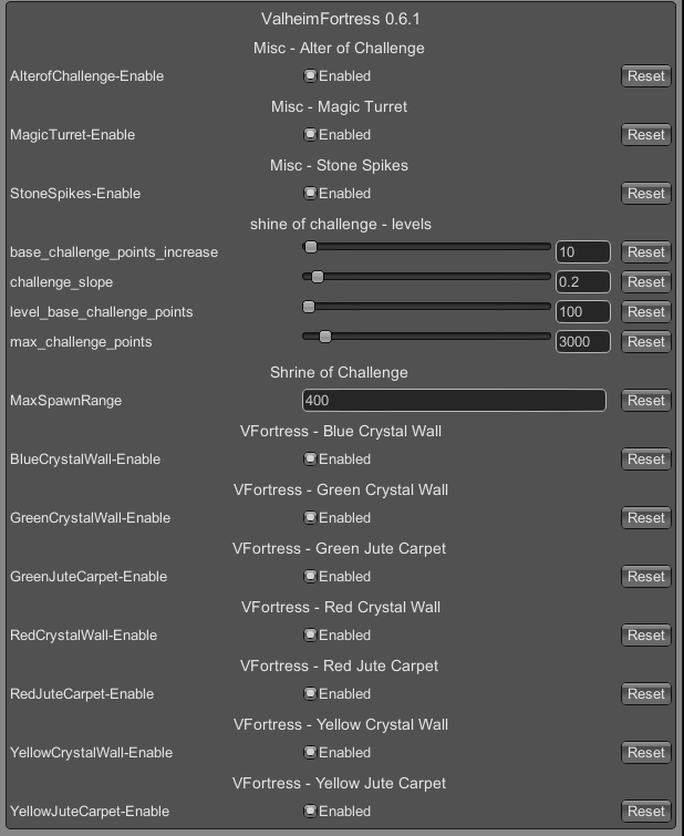 basic configs