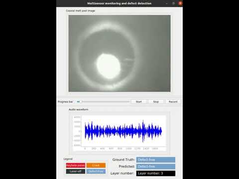 Melt Pool Vision-Acoustic Data Fusion