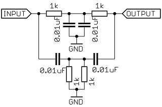 Twin-T Notch Filter