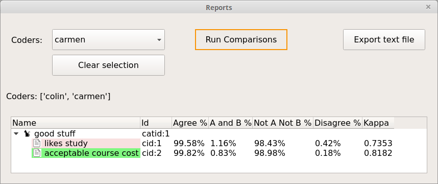 Coder comparison