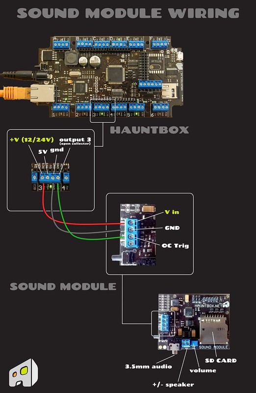 sound_module_wiring_v01