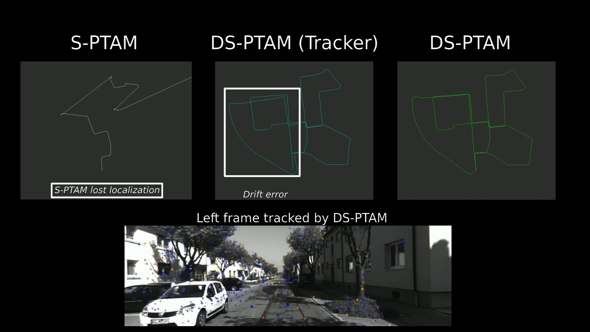 DS-PTAM