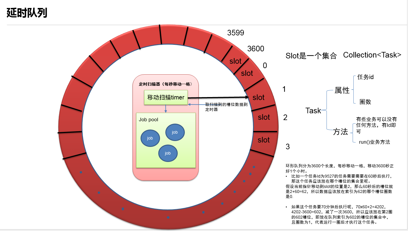 输入图片说明