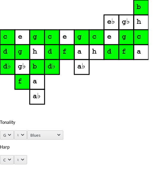 Harmonica Scale Calculator screenshot