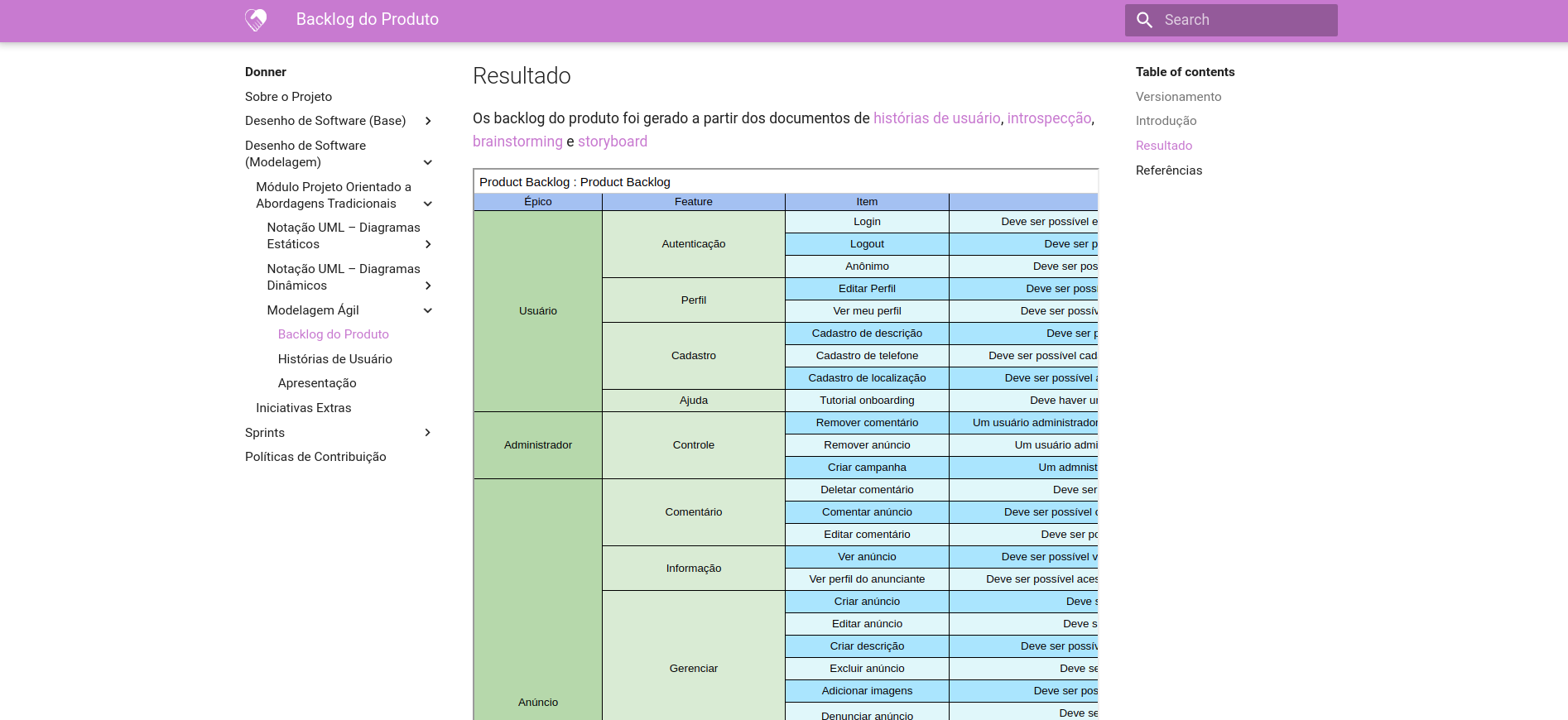 Página do projeto, seção de Backlog do Produto