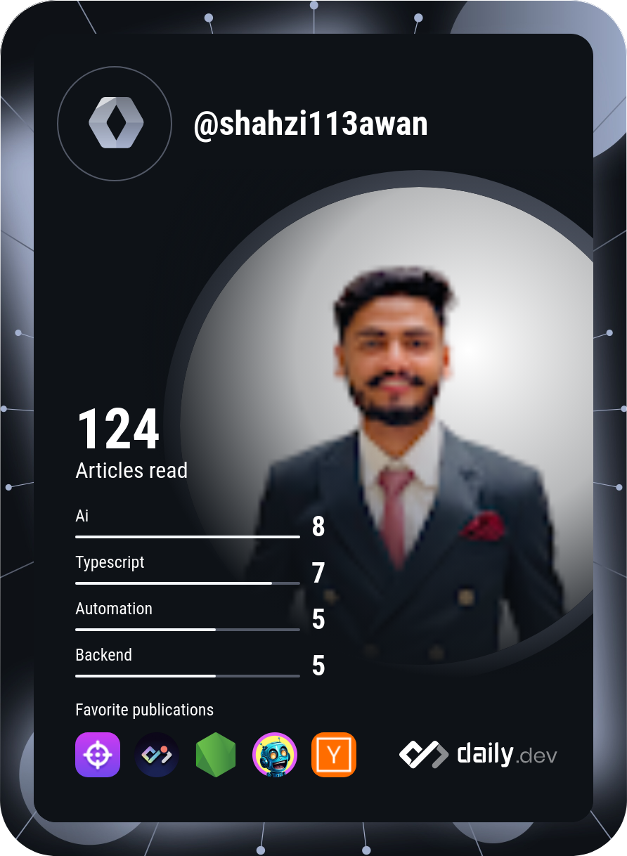 shahzaib manzoor's Dev Card