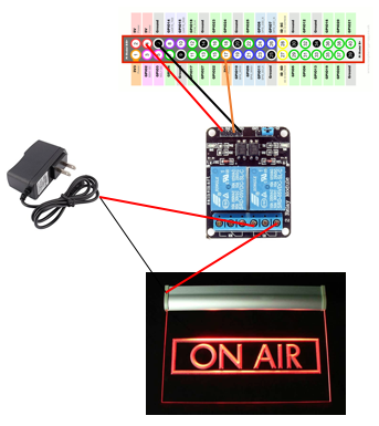 On-Air Wiring