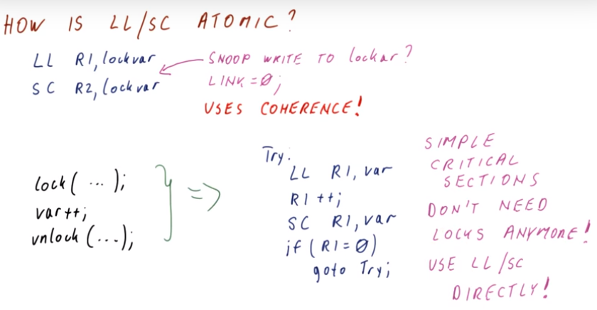 how is ll/sc atomic