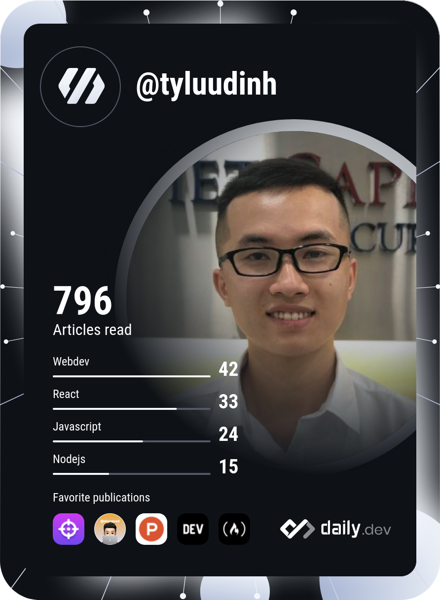 Ty Luu Dinh's Dev Card