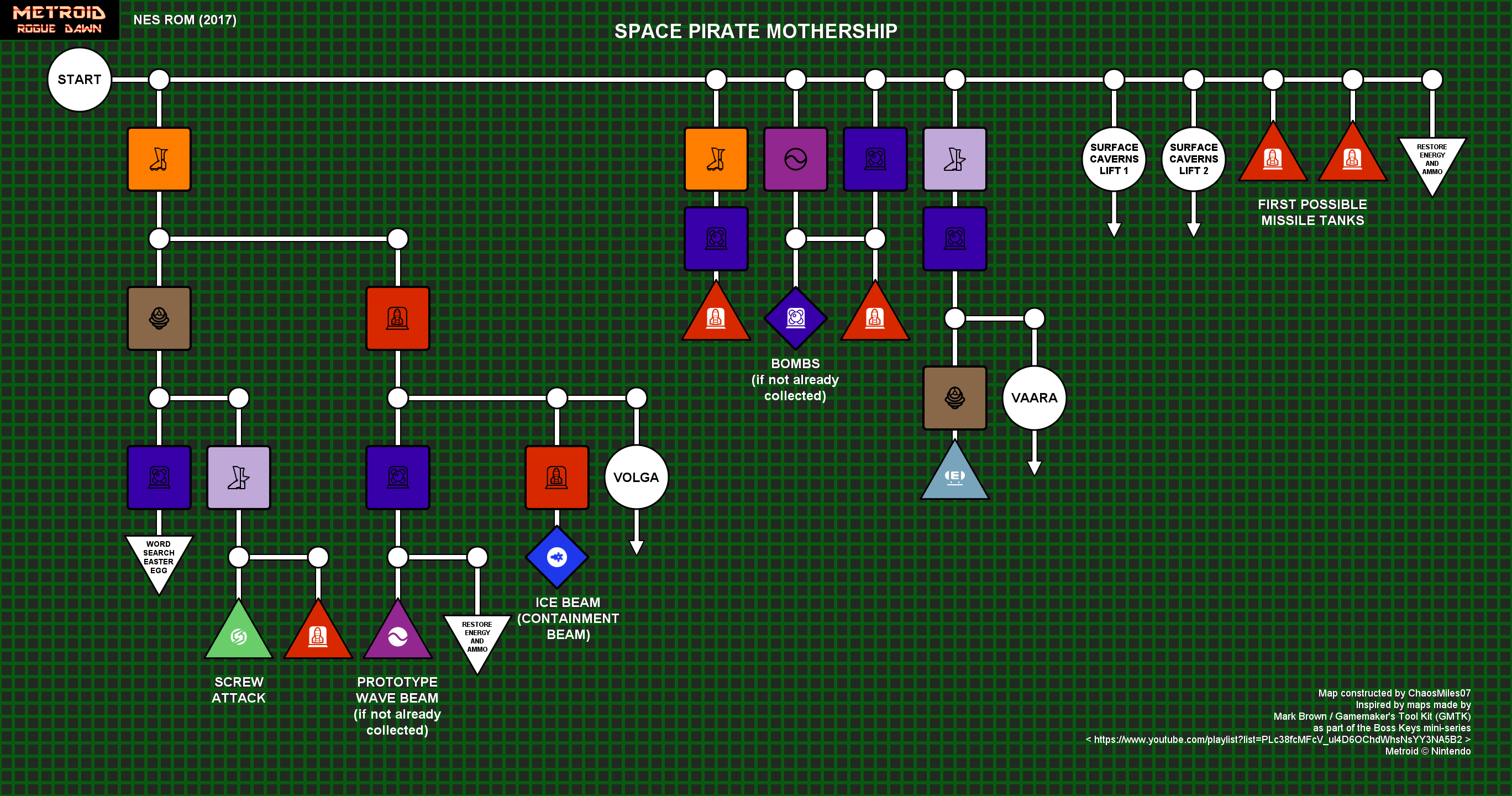 Space Pirate Mothership