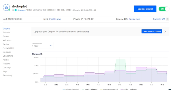 GitHub - Tythos/domacs: DigitalOcean Minecraft automation server · GitHub