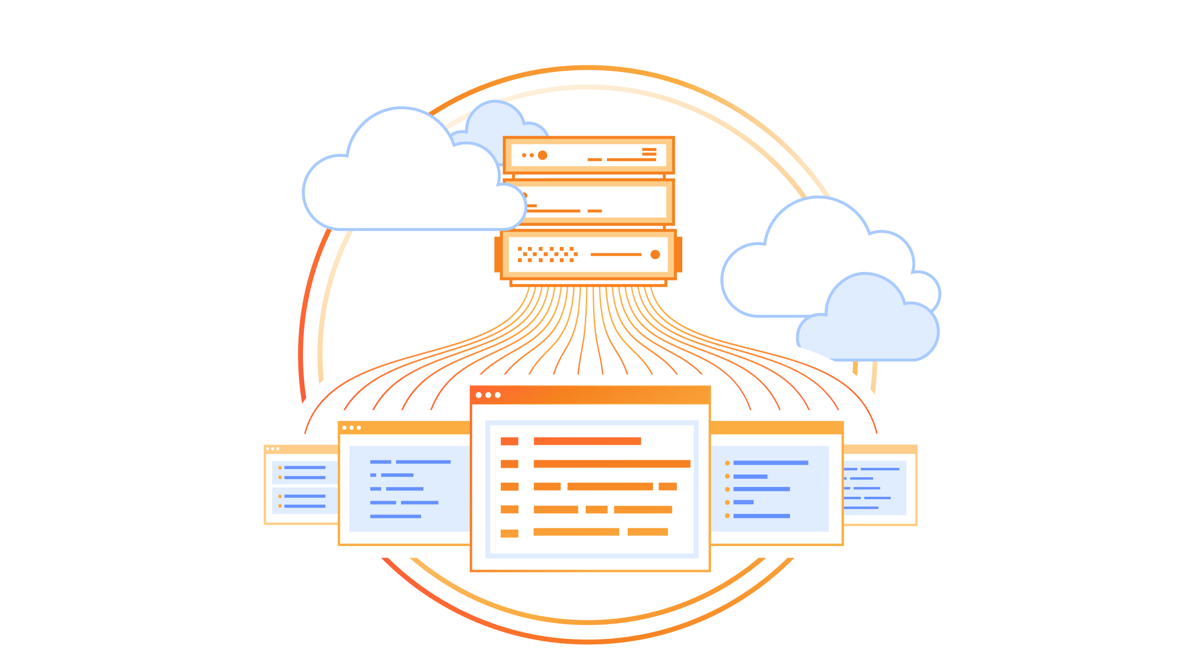 Cloudflare KV