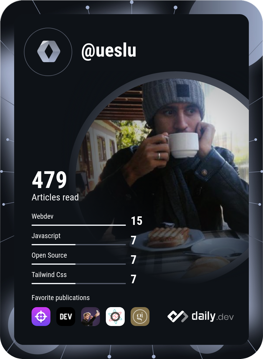 Weslley Nascimento Rocha's Dev Card