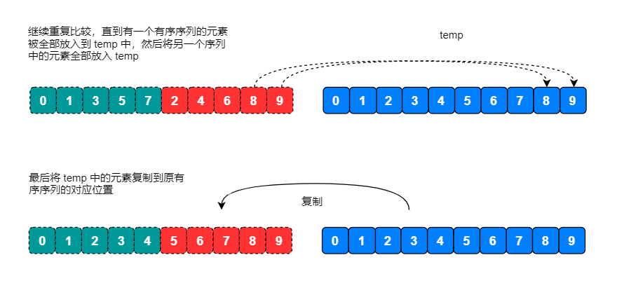 algorithm_sort_06_3