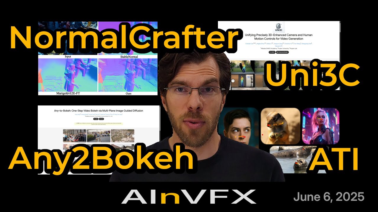 Art direct Wan 2.1 ComfyUI - ATI, Uni3C, NormalCrafter & Any2Bokeh