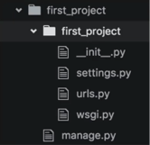 project directory structure