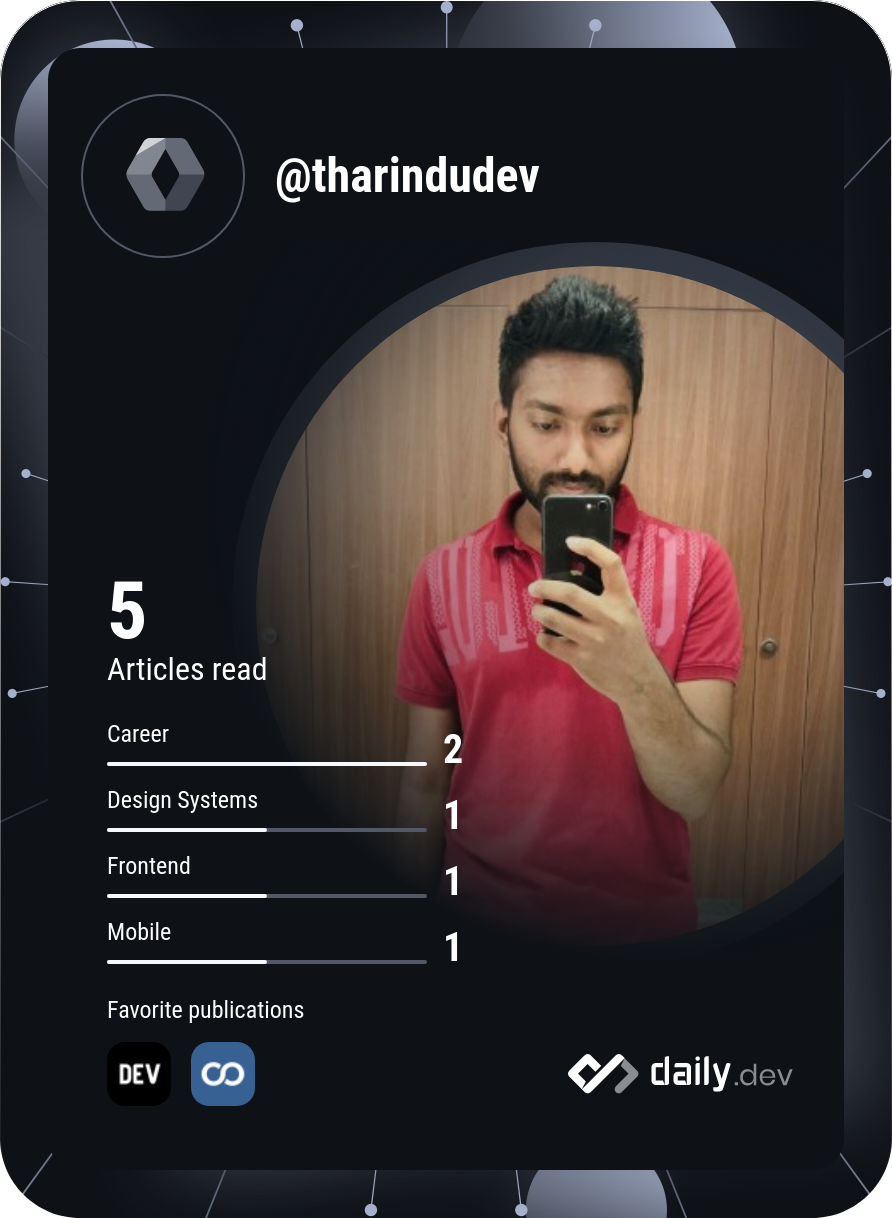 tharindu lakshan's Dev Card