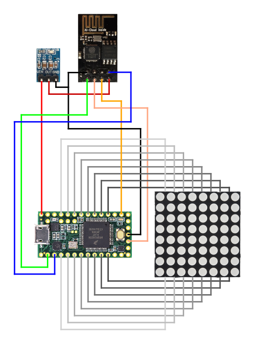 WTeensy-Matrix wiring