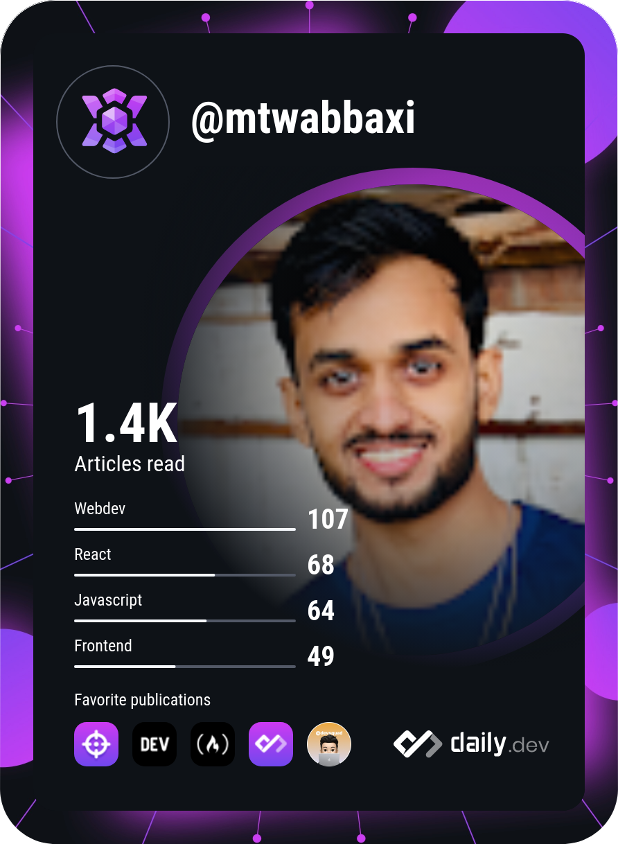 Muhammad Talha Waseem's Dev Card