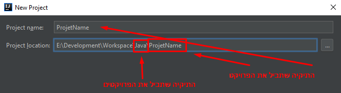 ד