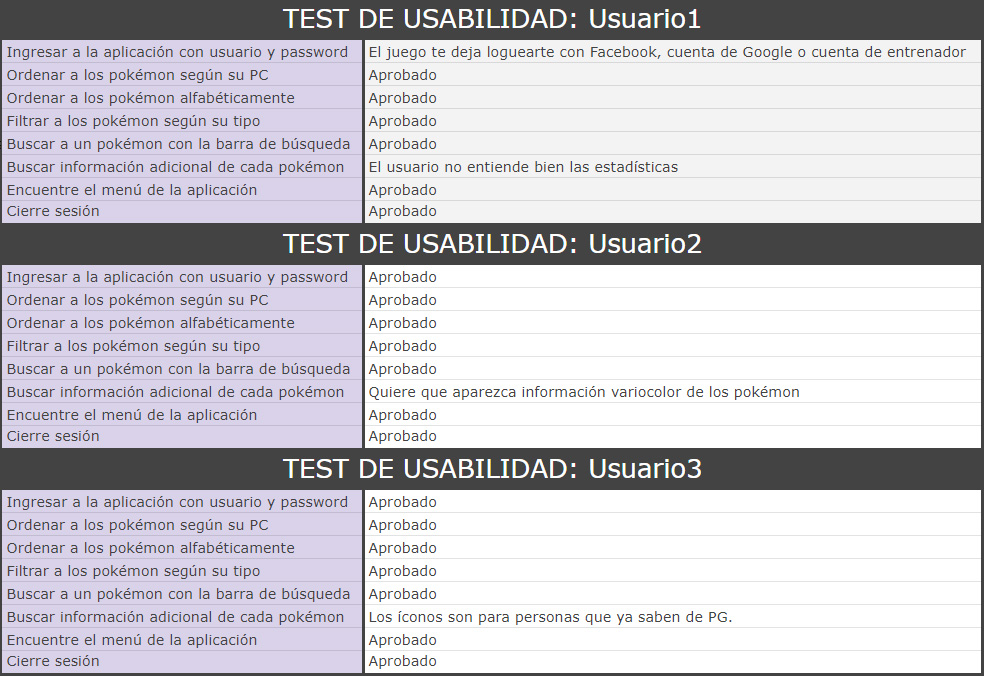 json-interfaz